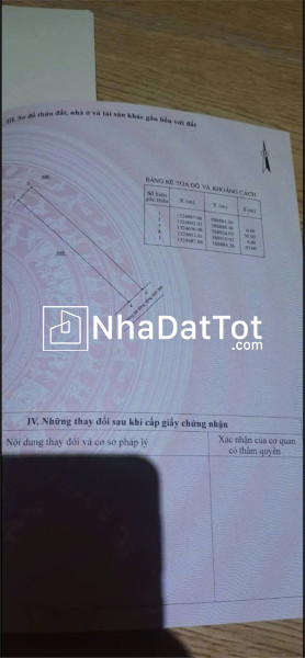 Chính chủ cần bán nhanh lô đất cam phước tây, cam lâm, khánh hoà