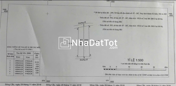 Hính chủ  cần bán gấp 2  lô đất tại  trung tâp thị xã sông cầu