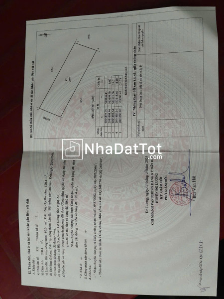 Chính chủ cần bán đất xóm 1 xã bài sơn-huyên đô lương- tỉnh nghệ an